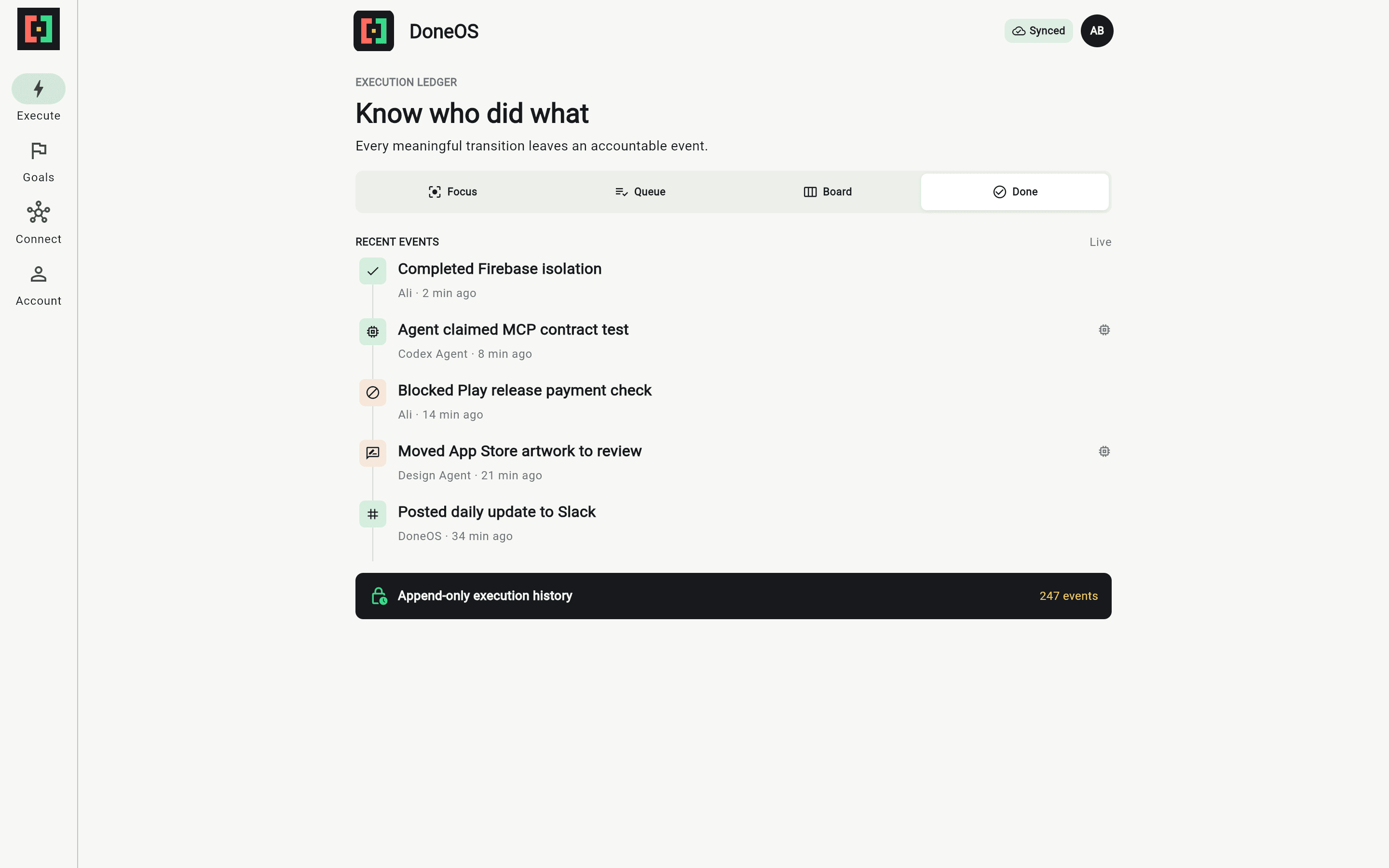 Activity Ledger in the DoneOS Flutter product on undefined