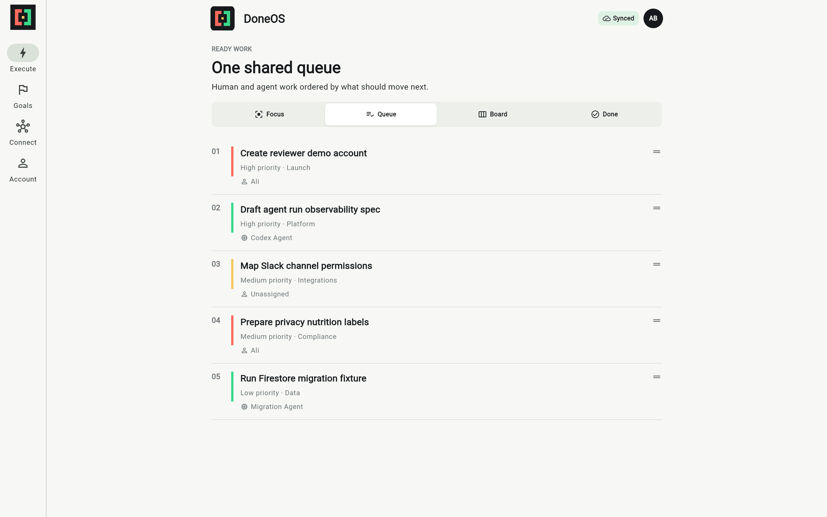 Shared Queue in the DoneOS Flutter product on undefined